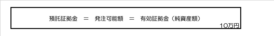 10万円入金した状態